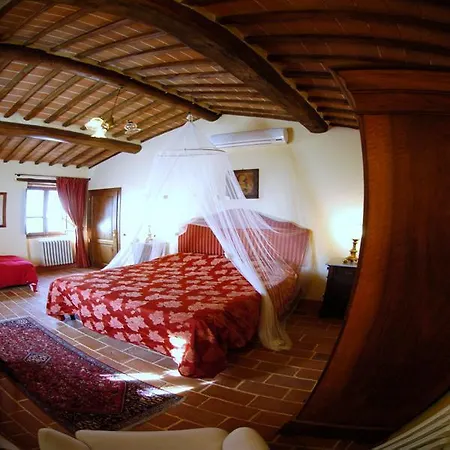 Casale Gorgone Cortona