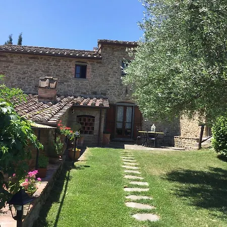 Casale Gorgone Country house *